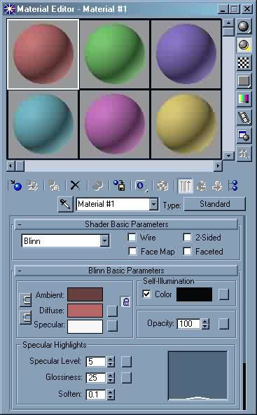 Figure 1: Default Material Editor